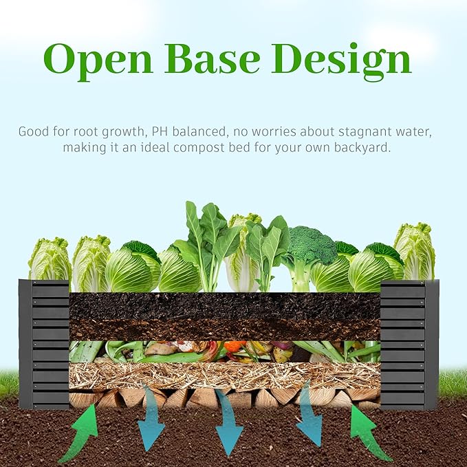 8x4x2 ft Outdoor Raised Garden Bed, Large Metal Planter Raised Beds, Planters for Outdoor Plants for Vegetables, Flowers, Herbs, Fruits, and Succulents.(4 Pcs)