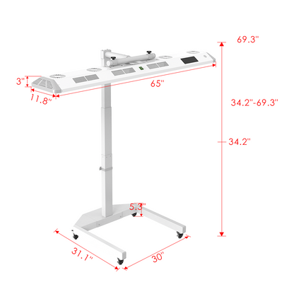 NEW: The Panorama Panel