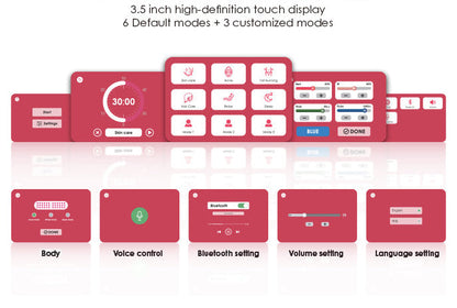 NEW: The Panorama Panel